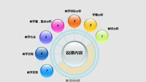 高中英语一等奖说课PPT课件