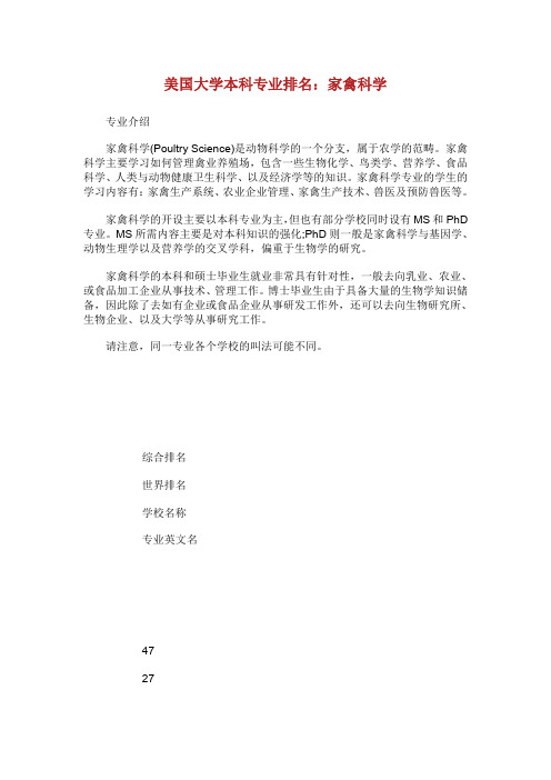 美国大学本科专业排名：家禽科学.doc