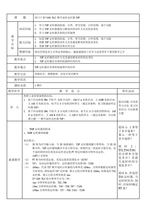 最新西门子S7-200 PLC 断开延时定时器TOF