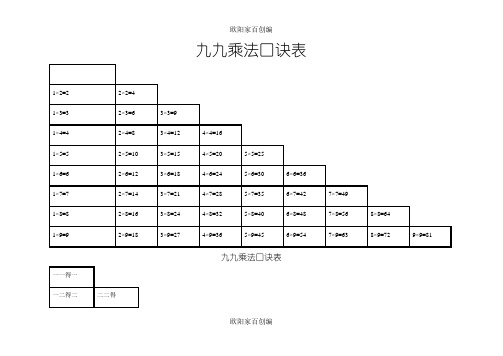 九九乘法口诀表(高清完整版)之欧阳家百创编