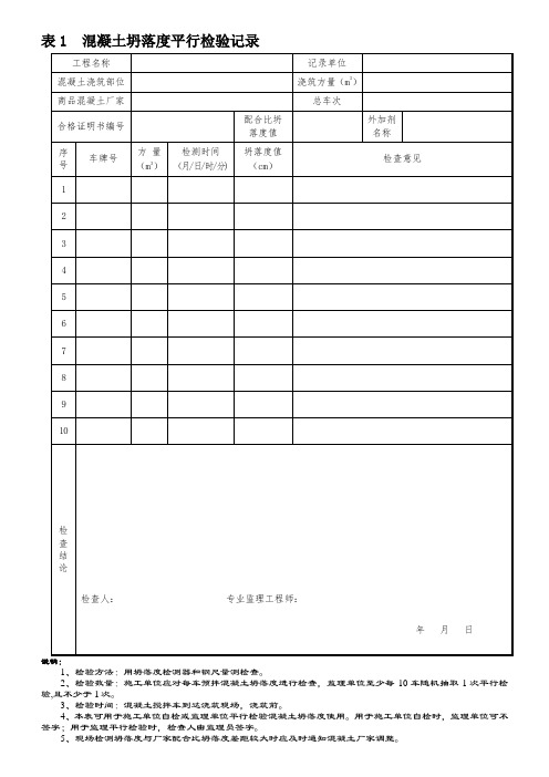 市政工程监理平行检验表格(参考版)