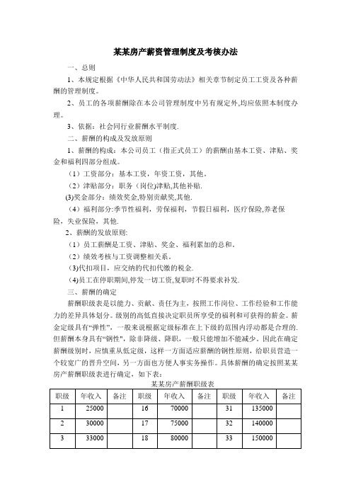 房产公司薪资管理制度及考核办法