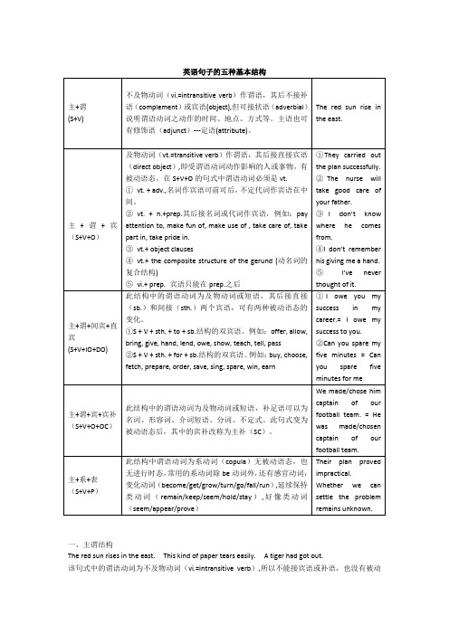 英语句子的五种基本结构