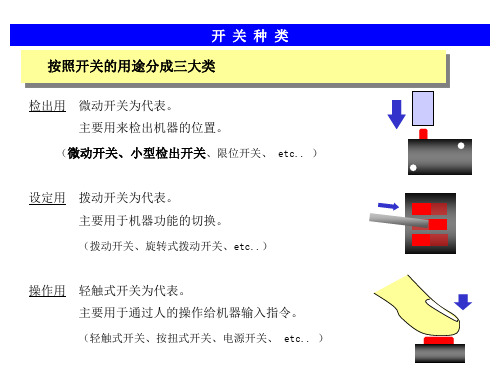 微动开关技术资料