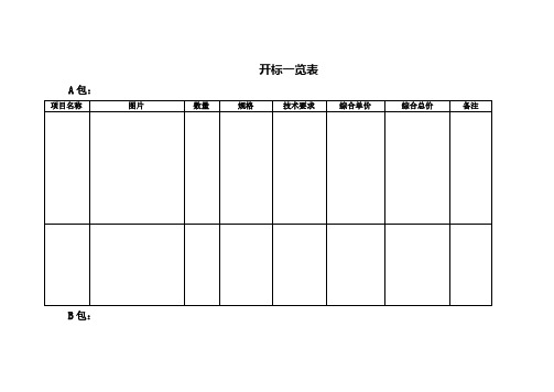 报价格式