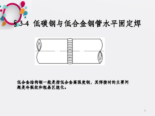 焊条电弧焊板-板平对接V型坡口单面焊双面成形焊接工艺规程_OK