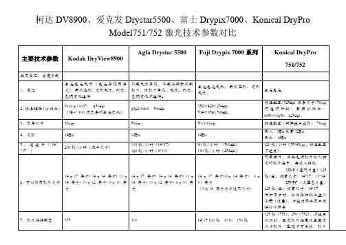 8900、drystar5500、富士drypixle7000、konica 752对比表