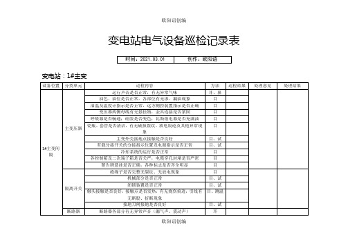 变电站巡检记录表之欧阳语创编