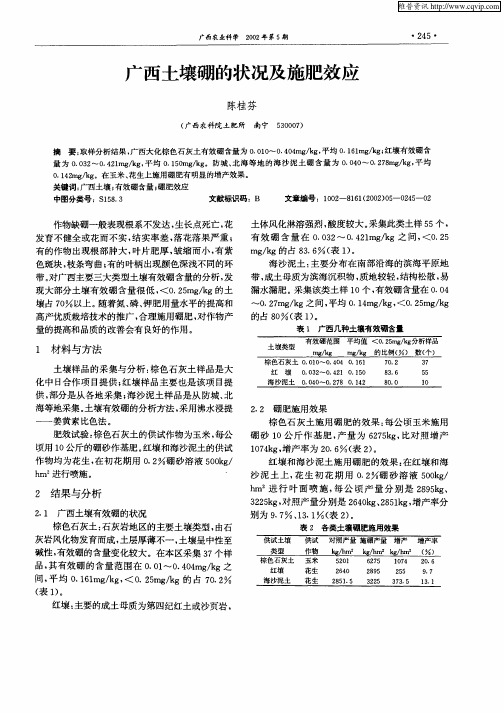 广西土壤硼的状况及施肥效应