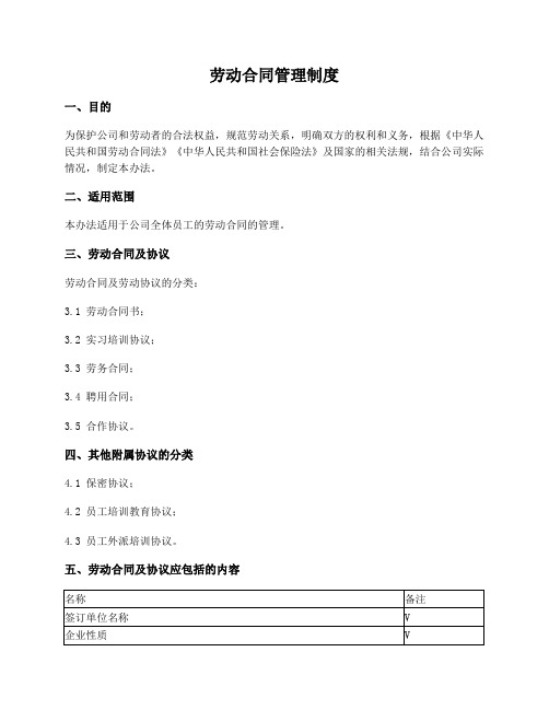 劳动合同管理制度