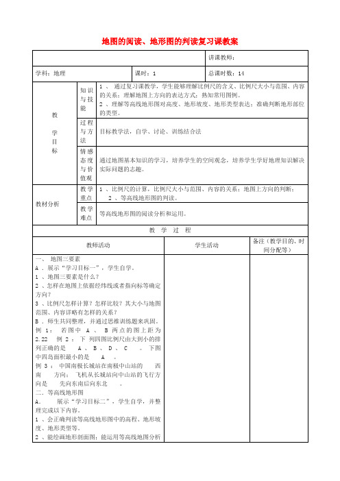 七年级地理上册 地图的阅读、地形图的判读复习课教案 新人教版