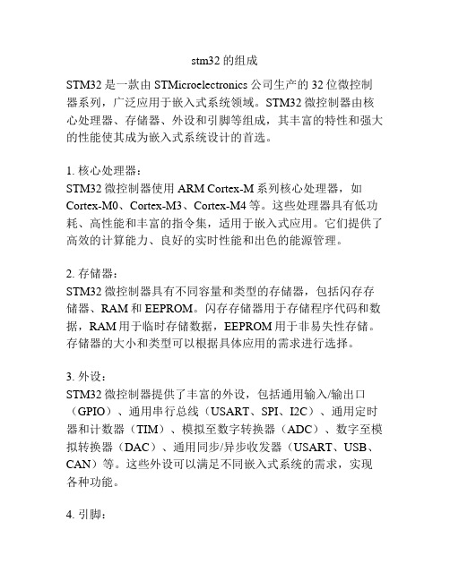 stm32的组成