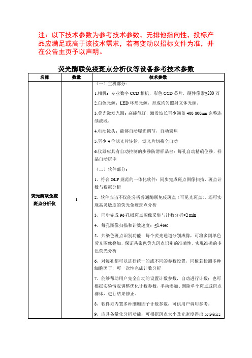 荧光酶联免疫斑点分析仪等设备.doc