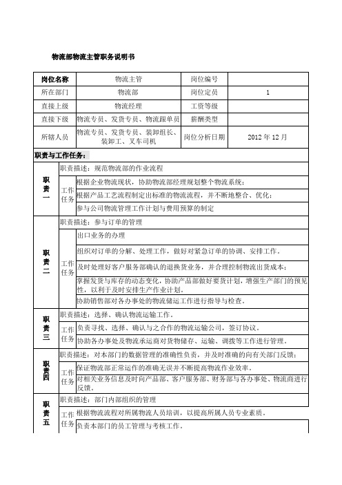 物流部物流主管职务说明书