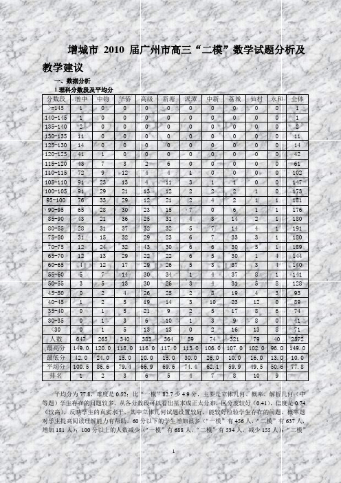 增城市2010届广州市高三“二模”数学试题分析及教学建议