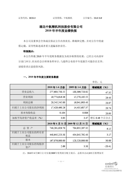 中航精机：2010年半年度业绩快报 2010-07-21