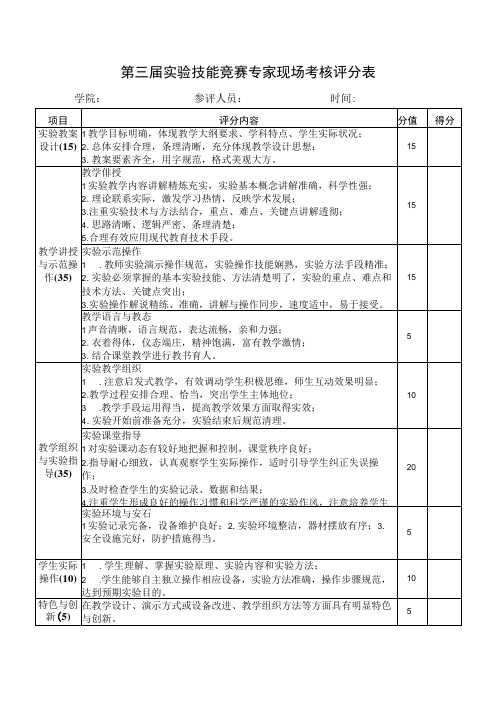 第三届实验技能竞赛专家现场考核评分表