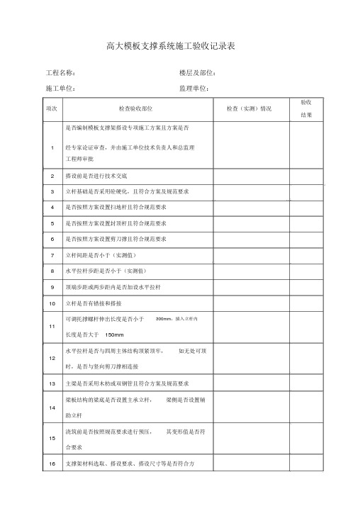 高大模板支撑系统施工验收记录表.docx