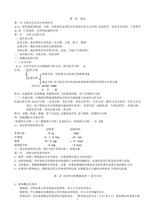 分析化学知识点总结