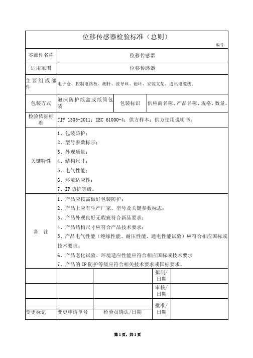 20151031-位移传感器检验标准