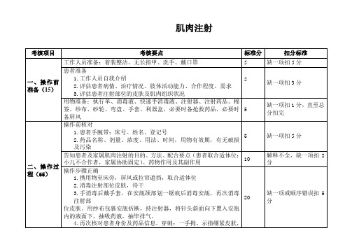 肌肉注射操作考核表