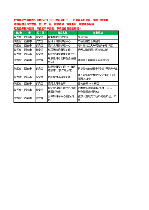 2020新版陕西省西安市长安区月子护理工商企业公司商家名录名单黄页联系号码地址大全11家