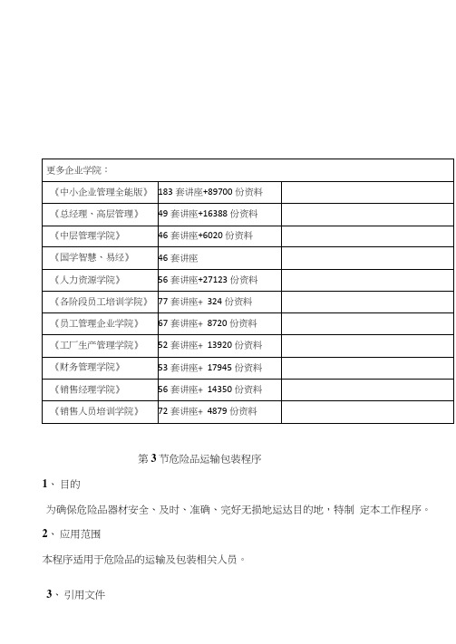 包装印刷危险品运输包装程序介绍(doc15页)