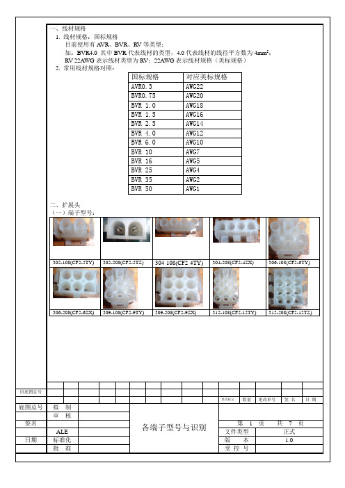 端子型号与识别