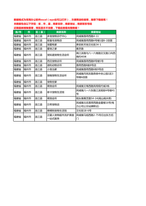 2020新版福建省福州市连江县宠物工商企业公司商家名录名单联系电话号码地址大全16家