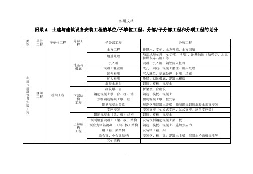 轨道交通单位、分部及分项工程划分标准