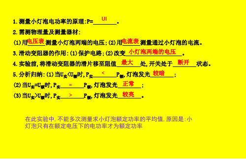 物理中考提分训练 ：测量小灯泡的电功率