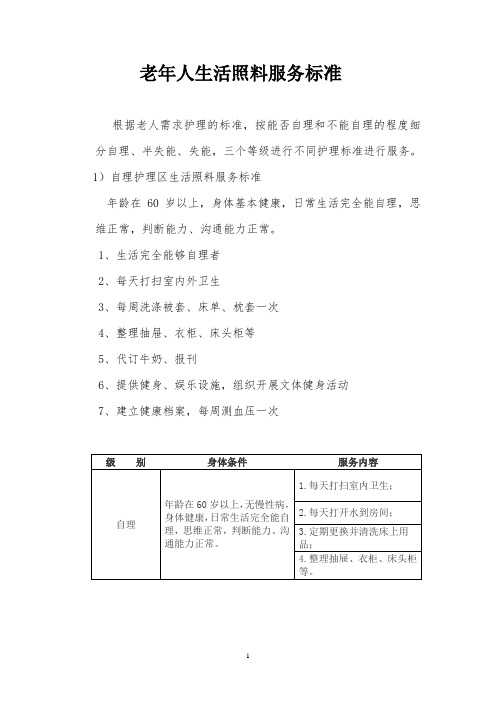 老年护理分类等级和服务内容服务标准-自理级、介助级、介护级[1]