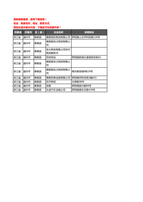 新版浙江省温州市泰顺县货运企业公司商家户名录单联系方式地址大全10家