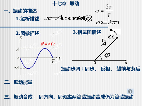 振动和波动习题课