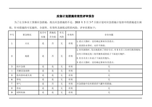 iatf16949应急计划措施有效性评审报告