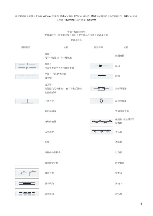 管道工程图形符号大全