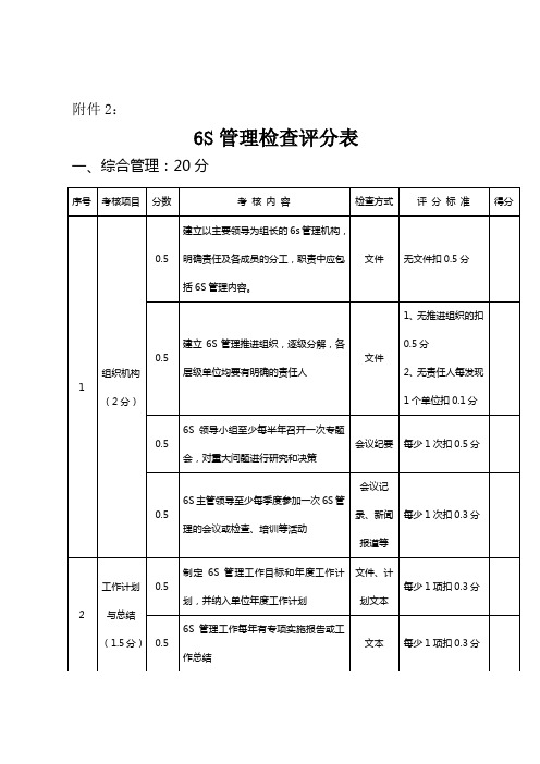 6S管理评分表(新)