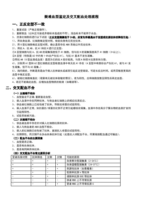 疑难血型鉴定及交叉配血处理流程