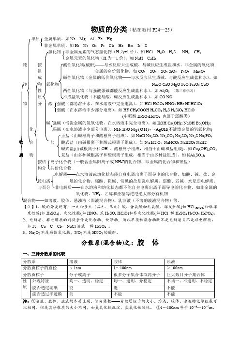 物质的分类 胶体