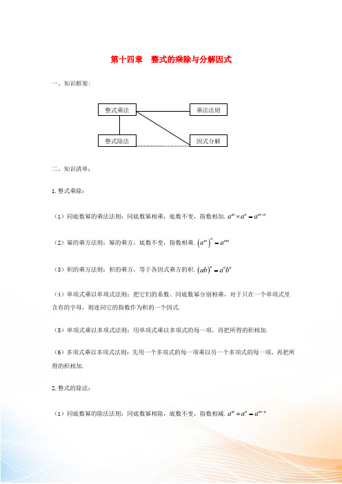 2022年八年级数学上册 第十四章 整式的乘法与因式分解知识点总结 (新版)新人教版