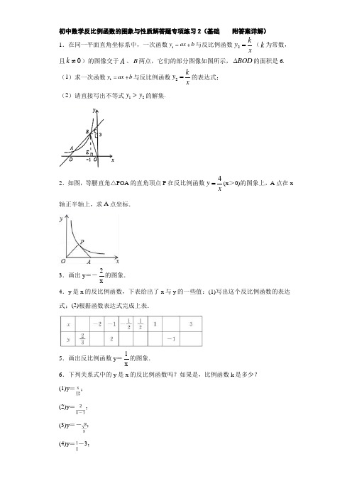 初中数学反比例函数的图象与性质解答题专项练习2(基础    附答案详解)