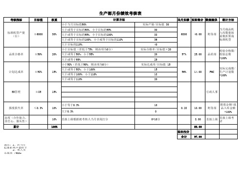 制造中心管理人员绩效考核方案(初稿)(6)