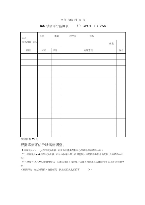 ICU镇静镇痛评分表