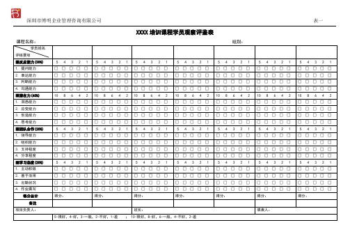 培训课程学员观察记录表