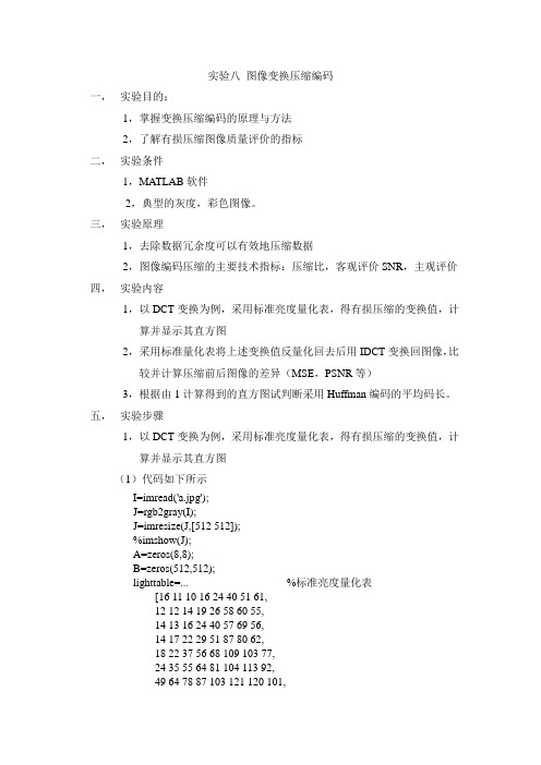 数字图像处理 实验八 图像变换压缩编码