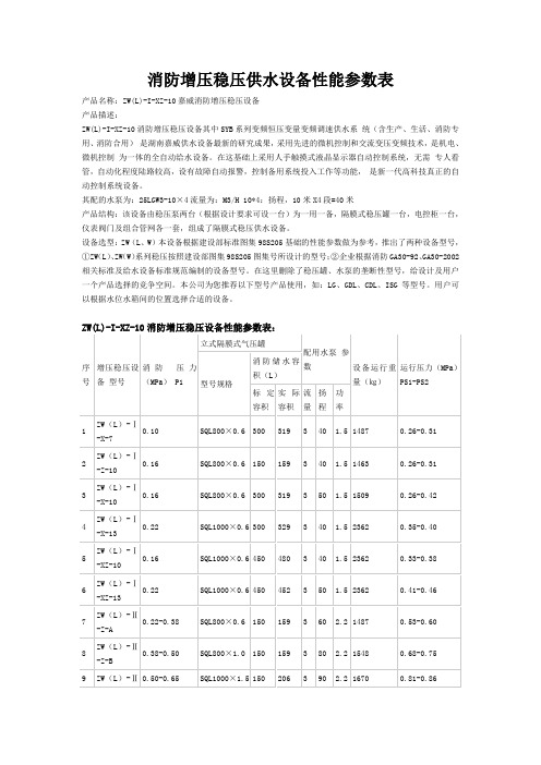 消防增压稳压供水设备性能参数表