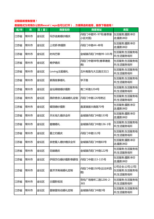 2020新版江苏省常州市金坛区婚庆公司工商企业公司商家名录名单黄页联系方式电话大全26家