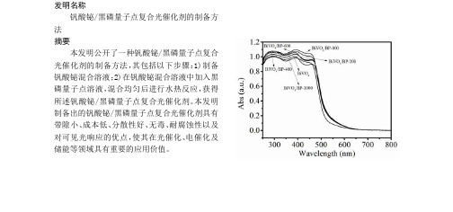 钒酸铋-黑磷量子点复合光催化剂的制备方法