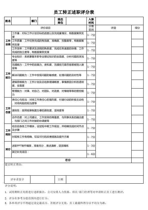 员工述职评分表 (应用版)