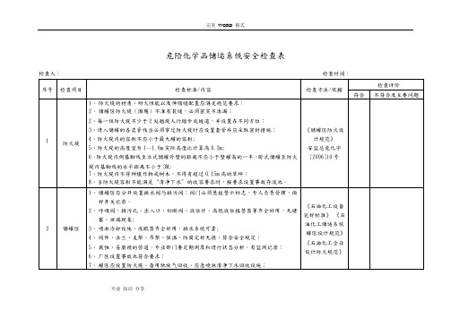 危险化学品储罐区隐患排查表